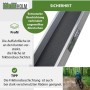 TRUTZHOLM Alu Auffahrschiene mit rutschfester Beschichtung. Verstärkte Kanten für sicheres Verladen von E-Bikes bis 50 kg.