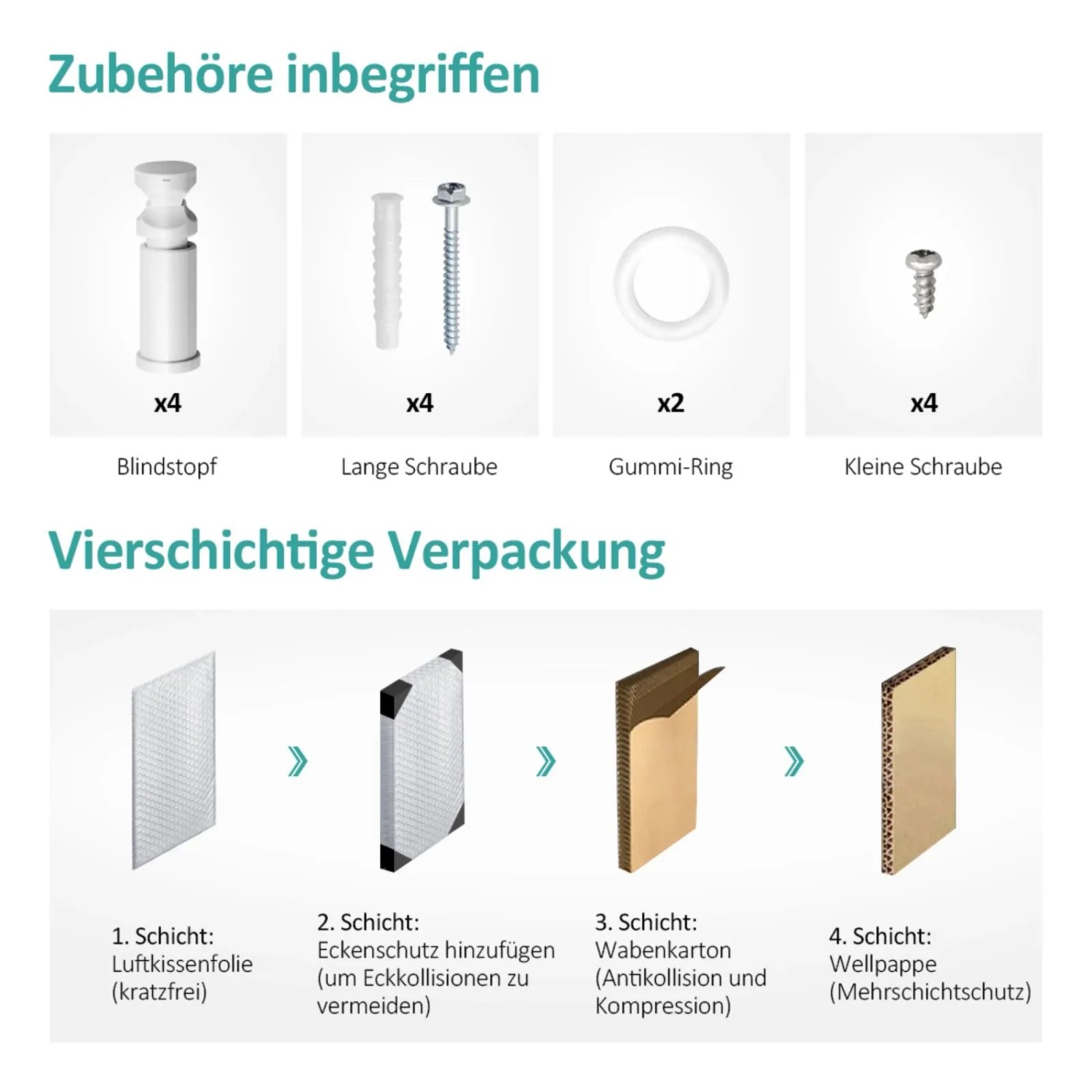 Zubehör und Verpackung des Emke Badheizkörpers: Schrauben, Blindstopfen, Gummiringe und eine vierlagige Verpackung.