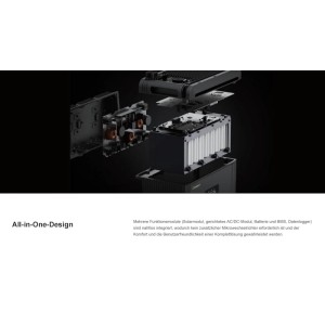 Growatt Balkonkraftwerk Set NEXA 2000 mit Speicher und Full-Black Solarmodulen.