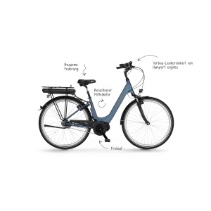 Fischer Cita 2.0 E-Bike City-Fahrrad 28 Zoll in Blau mit Mittelmotor und Gepäckträger-Akku.