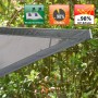 Graues AMANKA Polyester Sonnensegel mit verstärktem Rand, D-Ring. Icons: 90% Schatten, 98% UV-Schutz. Für Garten & Terrasse.