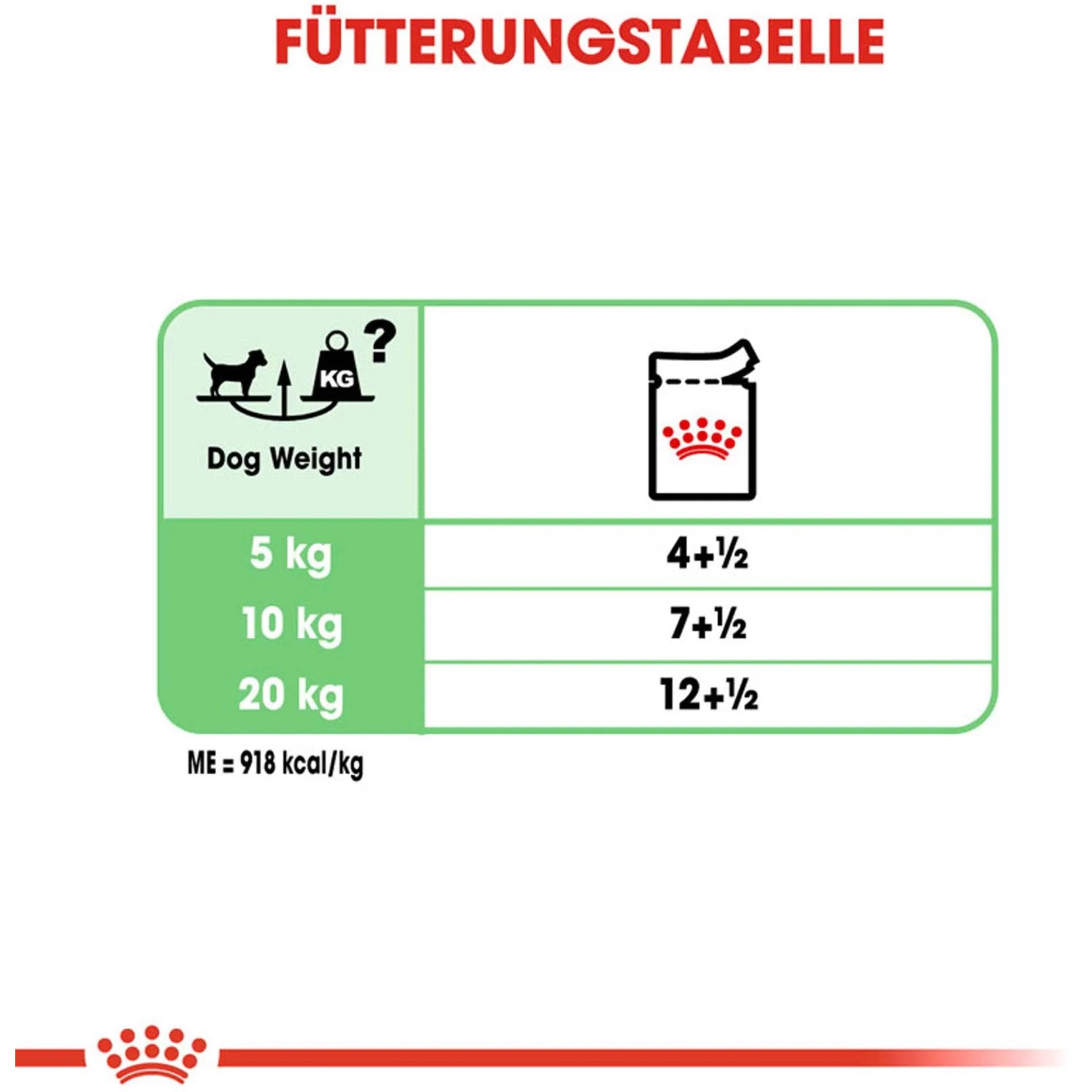 kaffeebohnen aufbewahren  Fellow Atmos Vacuum Behlter