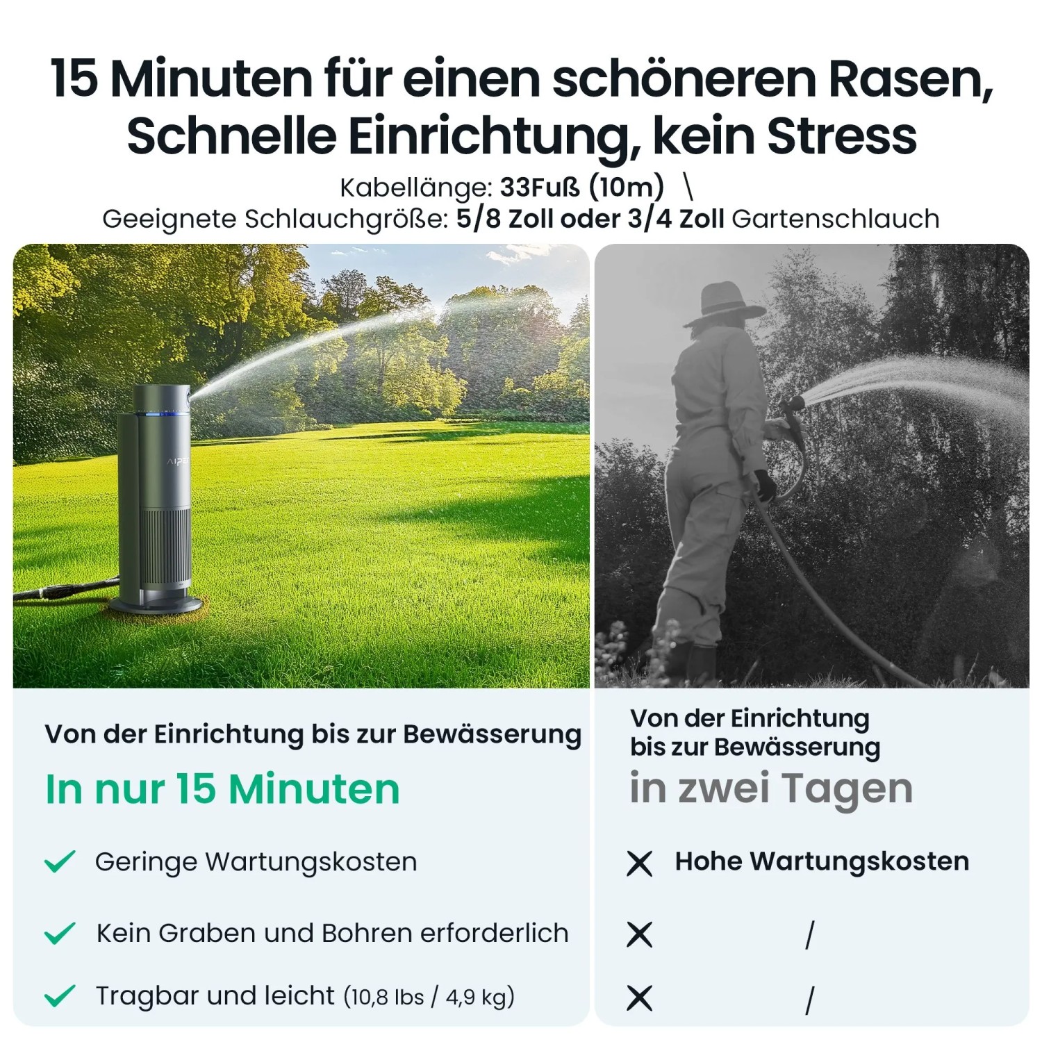 Aiper Irrisense 2 Bewässerungssystem im Einsatz: Intelligente Rasenbewässerung mit Regner.