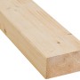 Konstruktionsvollholz Fichte/Tanne, 40x60x2500 mm, gehobelt und gefast für den Holzbau.