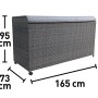 Kissenbox Vermont Deep Water aus Polyrattan, ideal zur Aufbewahrung von Gartenutensilien.