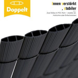 Detailaufnahme: Anthrazitfarbene Sekey PVC Sichtschutzmatte mit doppelter Innenverstärkung.