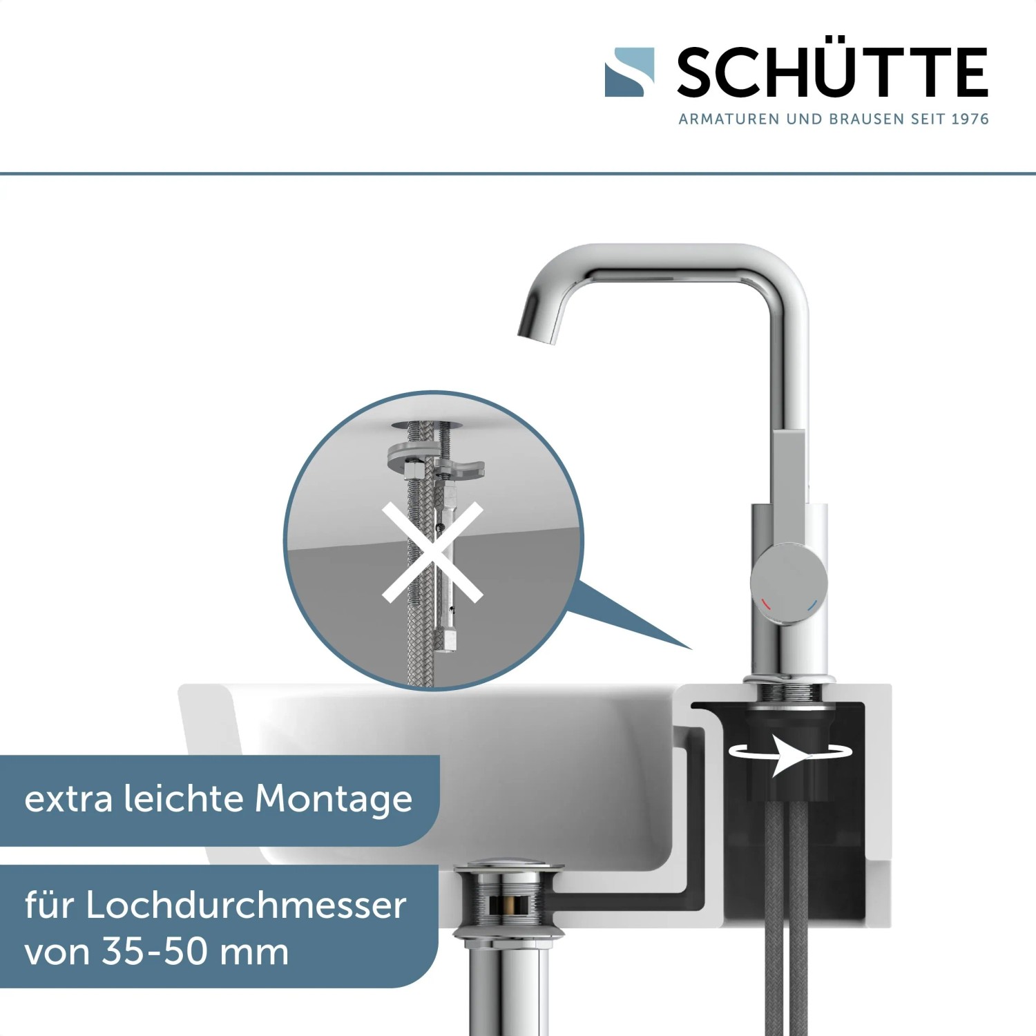 Schütte Waschtischarmatur Los Angeles Chrom, Montage und Details der Waschbeckenarmatur.