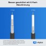 Schnittansicht: 4-fach geschirmtes SAT Kabel mit dickerer Abschirmung im Vergleich zu 2-fach Koaxialkabel für besseren Schutz.