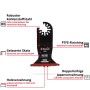Einhell Tauchsägeblatt 65mm für Multitool: HCS Stahl, Japanzahnung, gekrümmt für Holz & Trockenbau.
