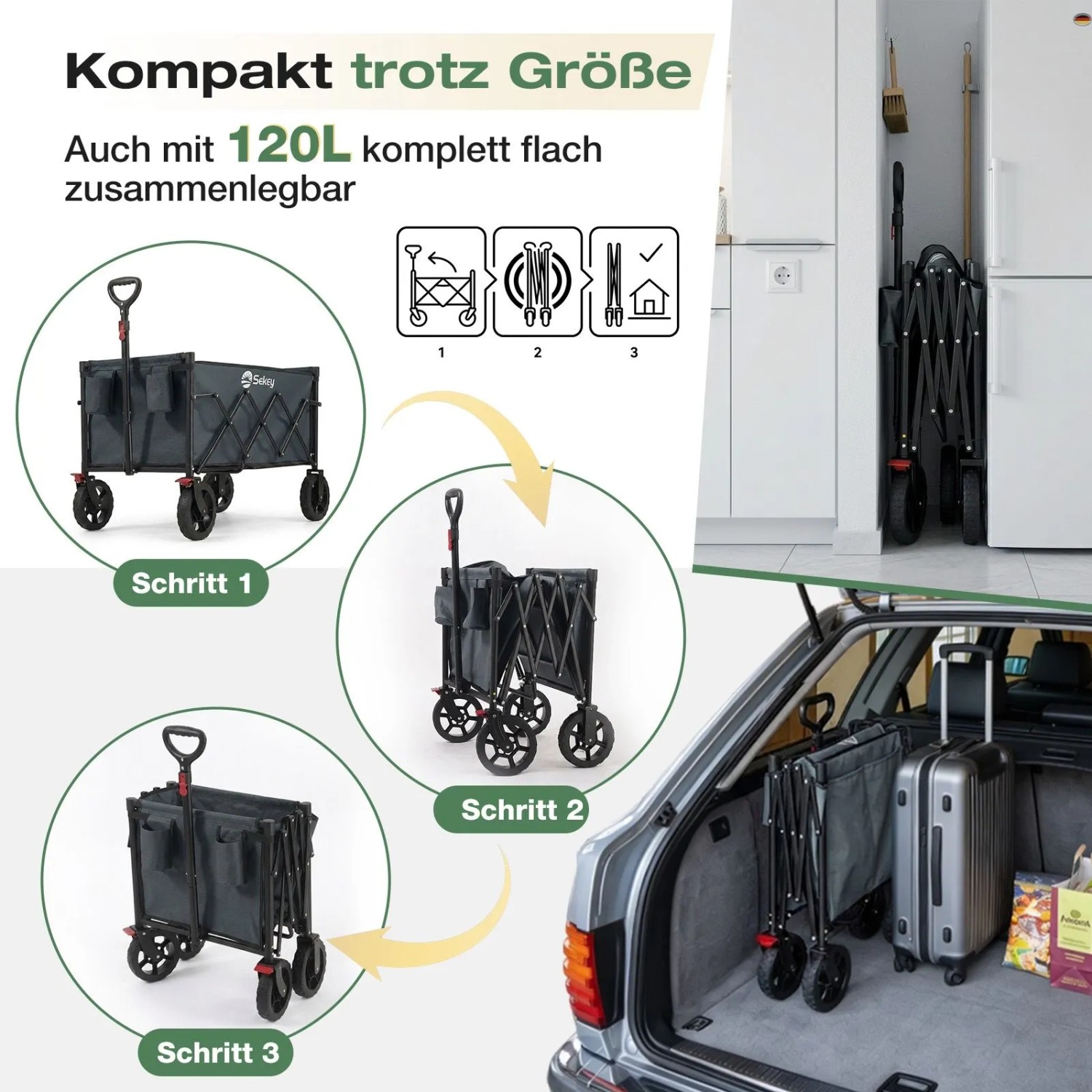 Sekey Bollerwagen faltbar, 120L, grau, in verschiedenen Faltstadien für Transport und Lagerung.