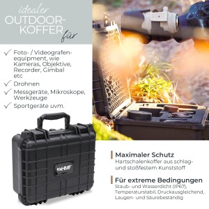 HMF ODK100 Outdoor-Fotokoffer Transportkoffer Rasterschaumstoff 34 x 29 x 15 cm