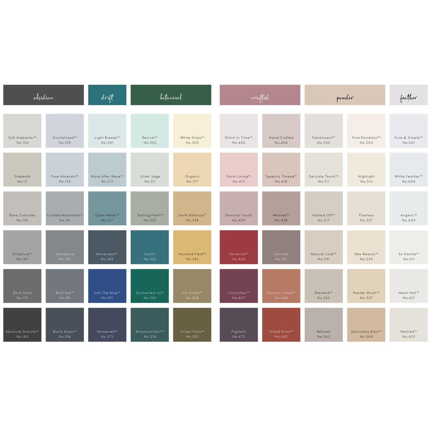 ELLE DECORATION by Crown Wandfarbe Earth Balance No. 328 matt 2,5 Liter_4