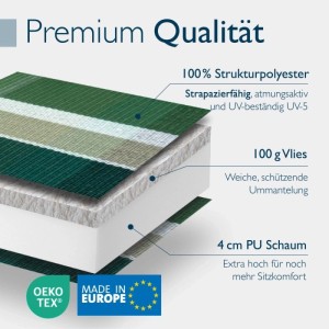 Beautissu Hochlehner Auflage, Schnittbild zeigt Schichten: Strukturpolyester, Vlies, 4cm PU-Schaum. Premium Qualität.