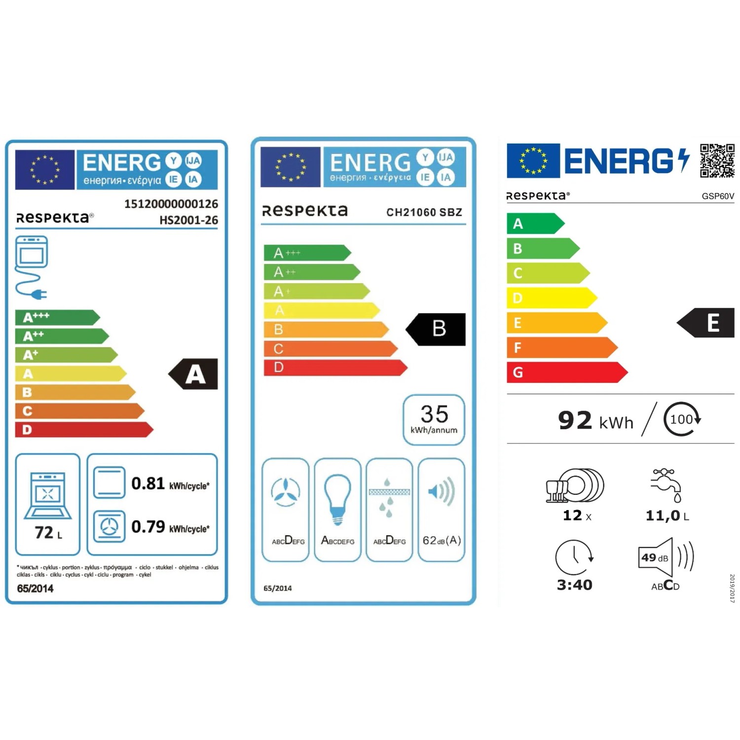 Energieeffizienzlabel für Respekta Küchengeräte: Backofen A, Dunstabzugshaube B, Geschirrspüler E.