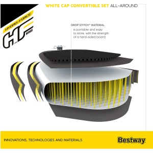 Detailansicht Hydro-Force SUP White Cap: Drop-Stitch-Material für Stabilität und einfaches Verstauen.
