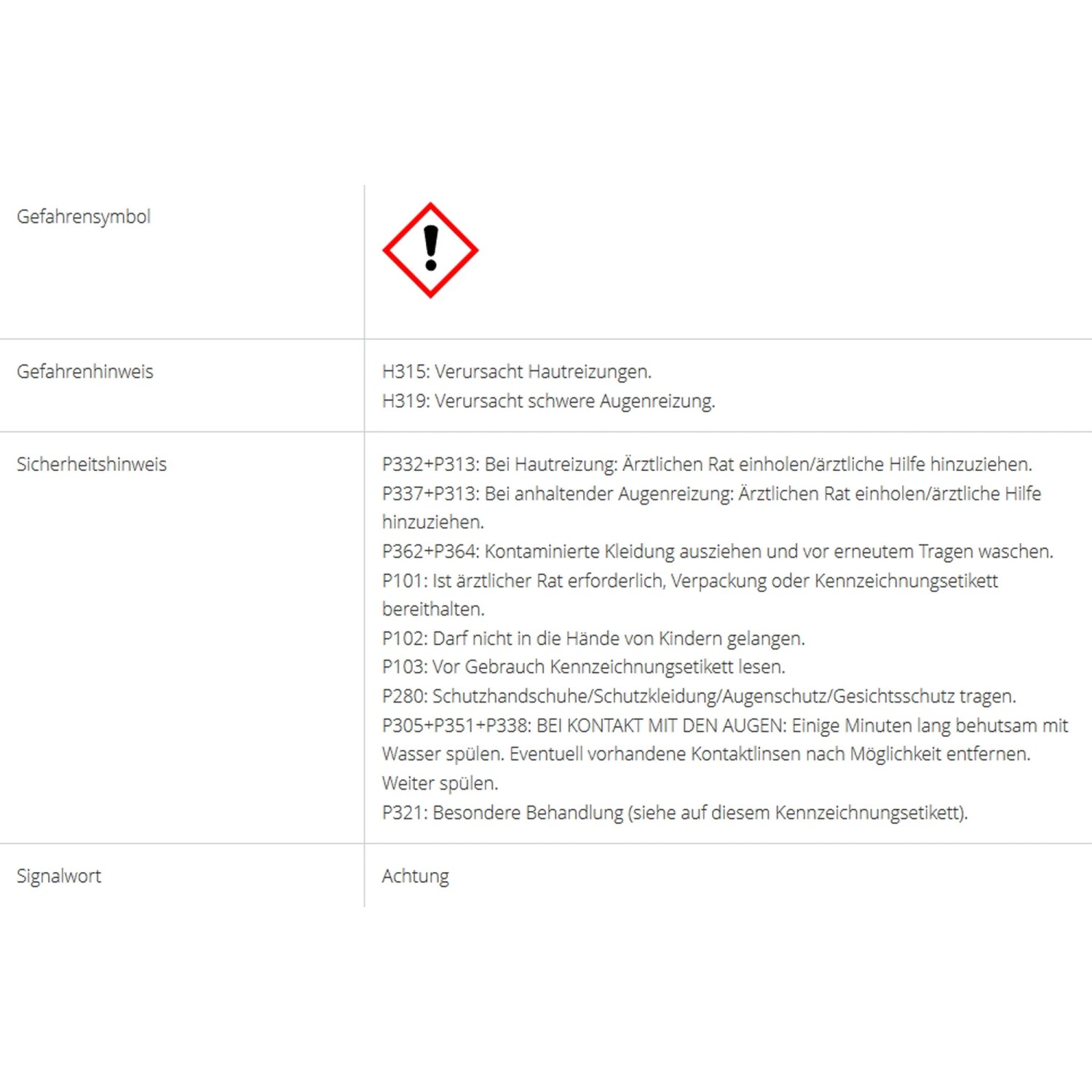 Gefahrenhinweise: Reizend. Verursacht Hautreizungen und schwere Augenreizung. Sicherheitsmaßnahmen beachten!