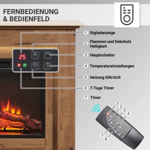 Elektrokamin Balderia in dunkler Eiche: Detailansicht der Steuerung mit Digitalanzeige und Fernbedienung.