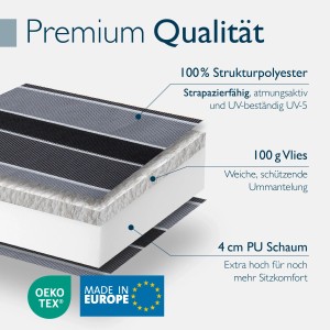 Detailaufnahme Beautissu Sun-NL Niederlehner Sitzkissen: Materialschichten und Premium Qualität.