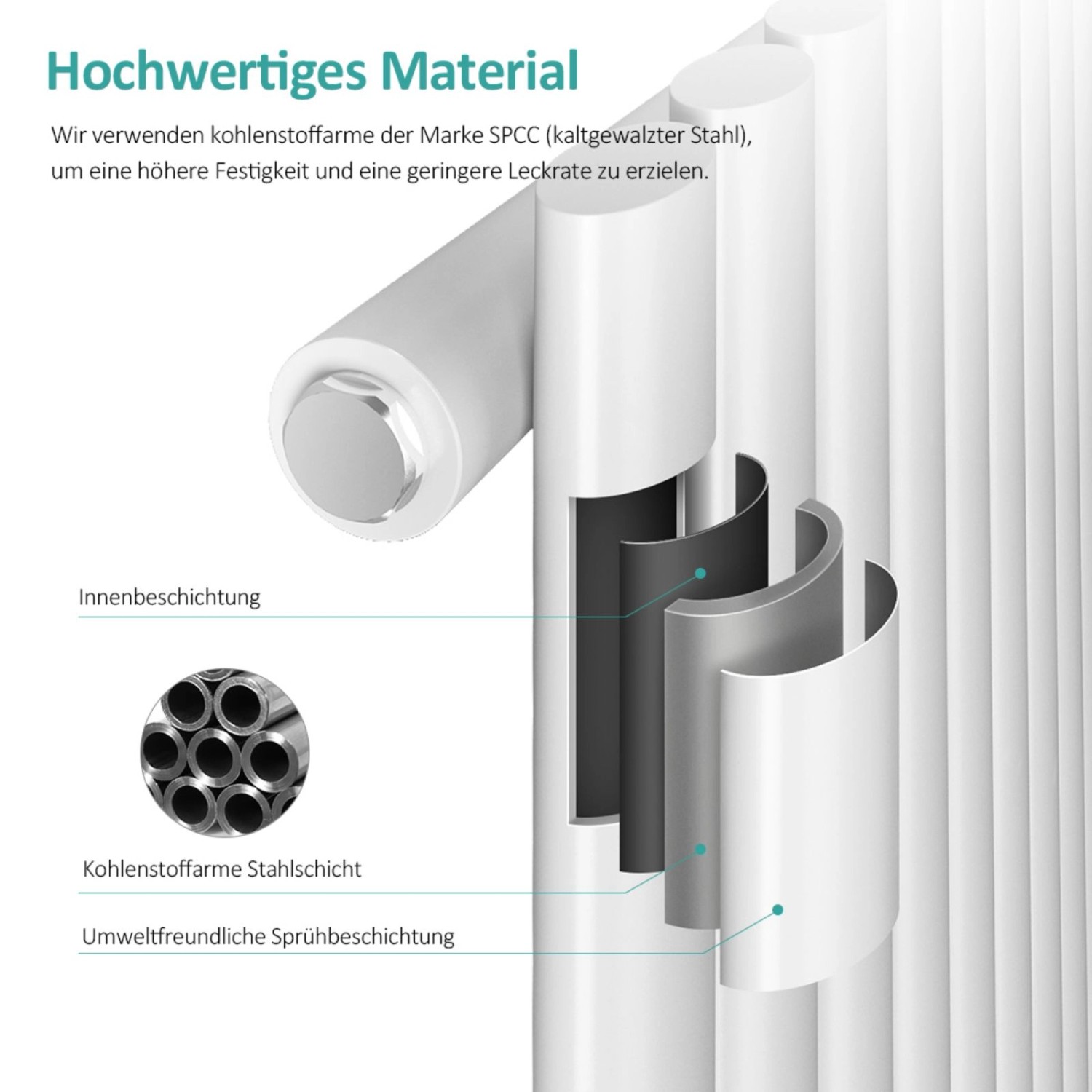 Detailaufnahme: Weißer Emke Röhrenheizkörper mit Schichtaufbau für optimale Wärmeleistung.
