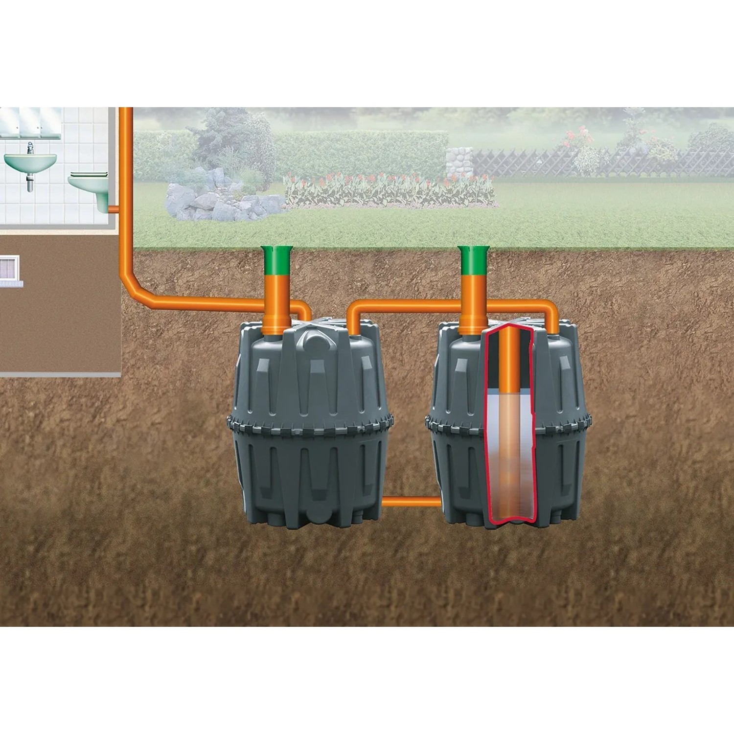 Garantia Herkules Abwasser-Sammelgrube 3200 l, schwarzer Erdtank mit Rohranschluss und Querschnitt.