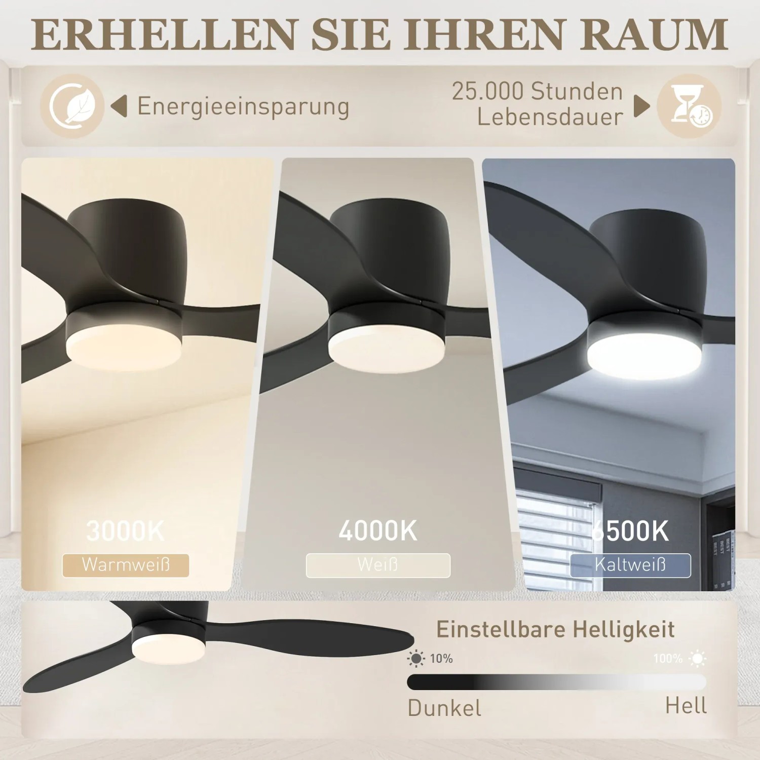 Schwarzer Deckenventilator mit Beleuchtung: Helligkeit und Farbtemperatur einstellbar.