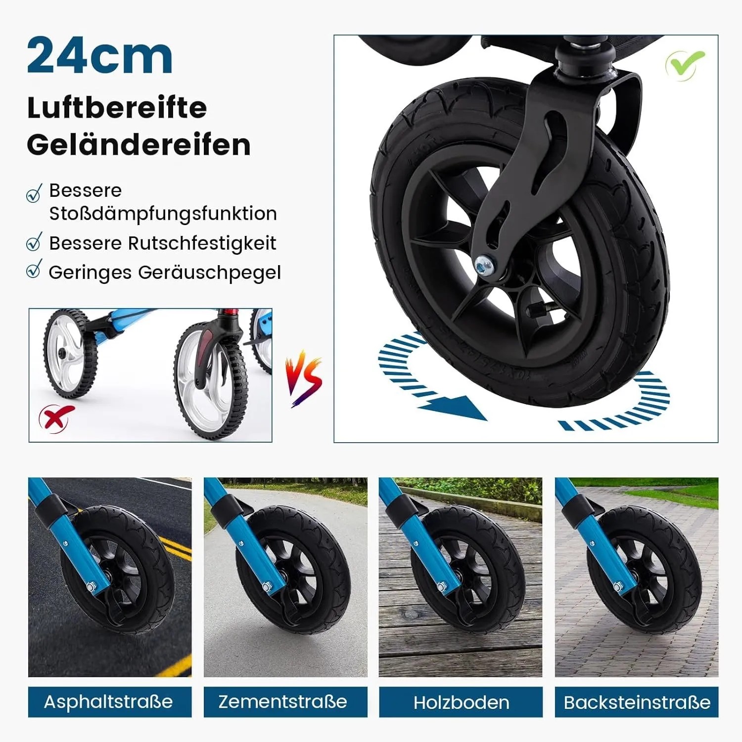 Costway Rollator mit Luftbereifung Faltbar mit Sitz Bis 136 kg Blau_6