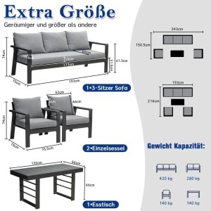 MeXo Dining Lounge Set: Sofa, Sessel, Tisch, Aluminium, grau, mit Maßen und Gewichtsangaben.
