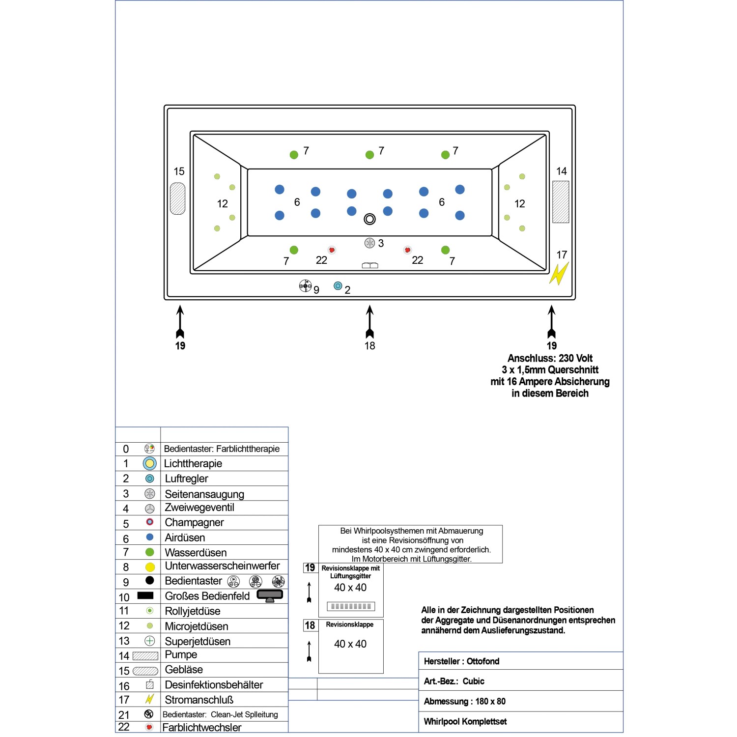 Skizze des Whirlpool-Komplettsystems Cubic 180x80 cm mit Düsenanordnung.