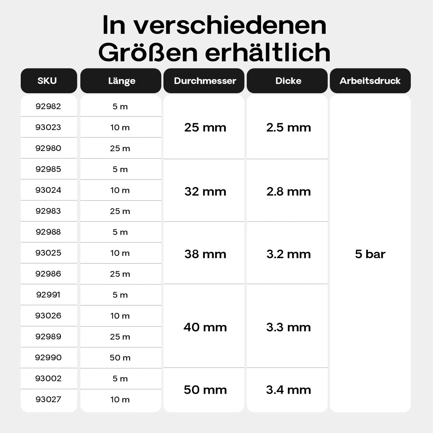 Wiltec Luisiana Om/I 50M Druck- Und Saugschlauch Ø40Mm 470G/M Pumpenschlauch_8