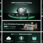 ZENDURE SuperCharged SolarFlow 2400 Pro Balkonkraftwerk Bidirektionaler AC Ausgang Bis 2400W_9