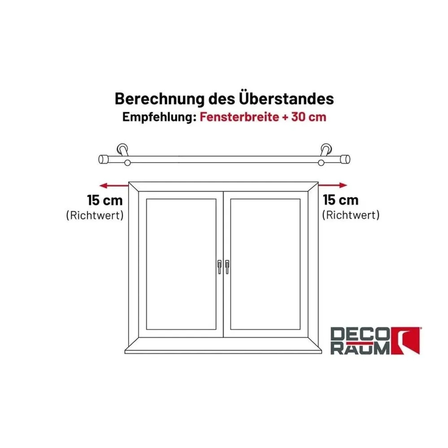 Deco-Raum Gardinenstange nach Maß 1-Lauf Zylinder Ø 25mm Schwarz 390cm