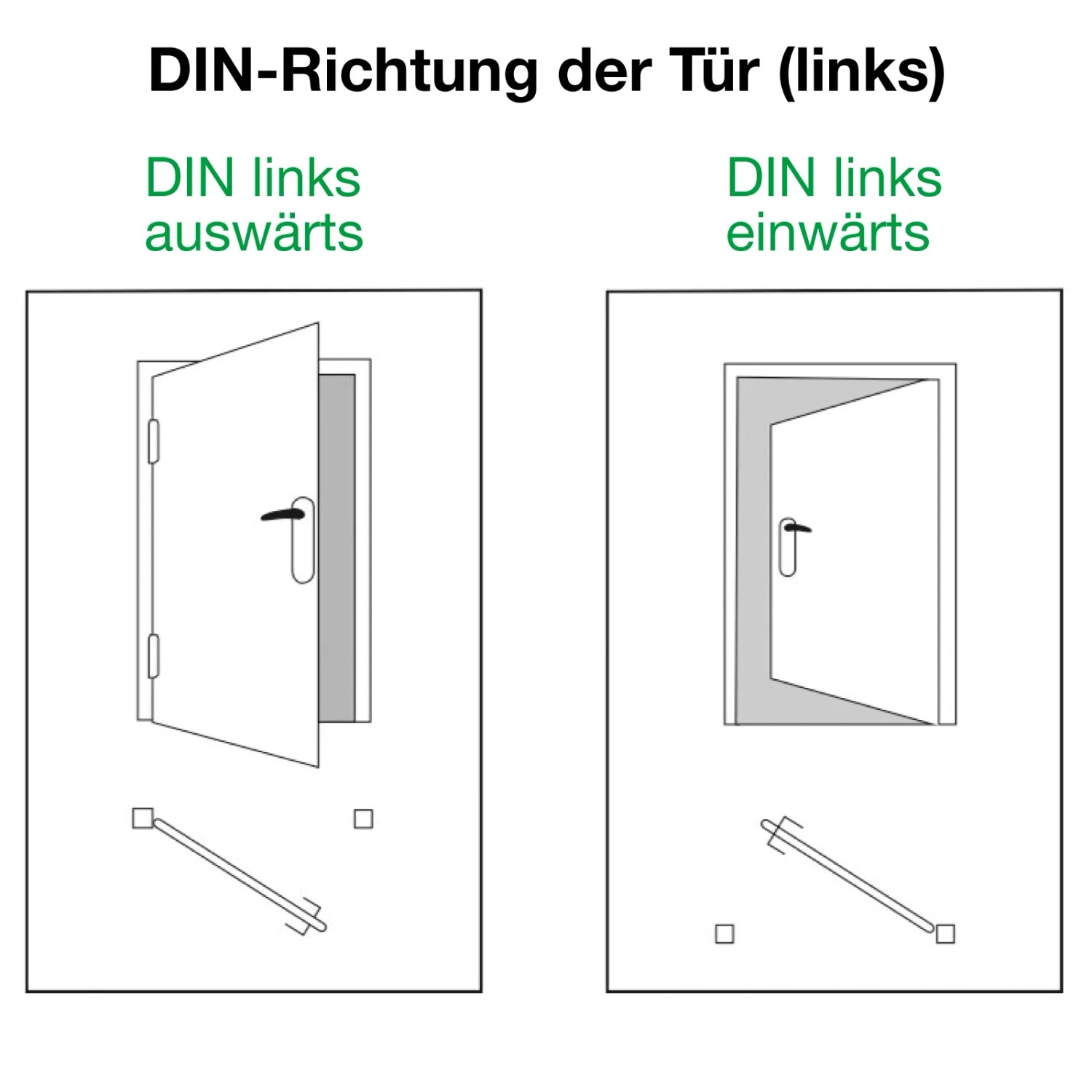 Illustration: Tür öffnet nach links (DIN links) nach innen und außen.