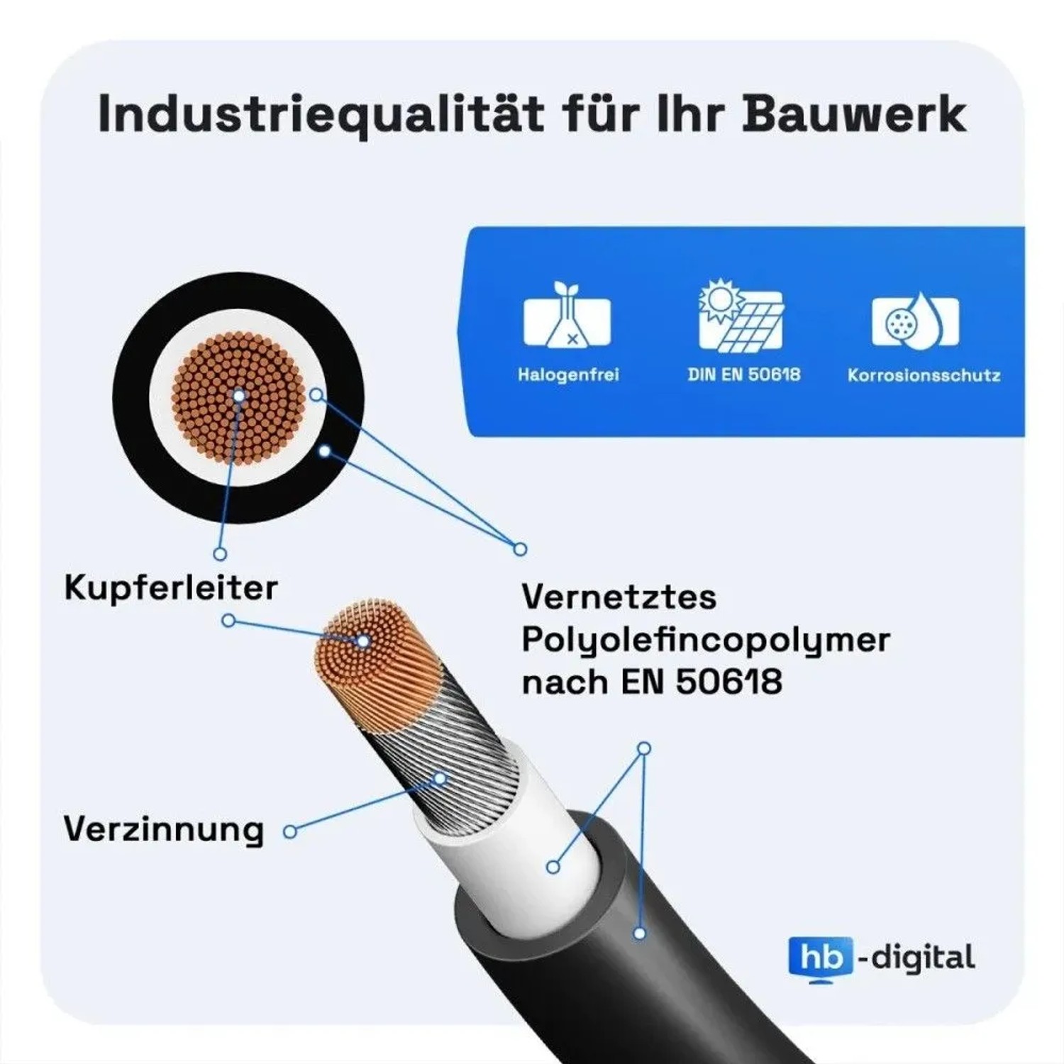 Schnittbild hb-digital Solarkabel 4 mm² H1Z2Z2-K: verzinntes Kupfer, Isolierung. Halogenfrei, Korrosionsschutz.