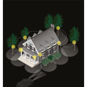 Illustration: Haus mit Mr. Beams LED Außenstrahler mit Bewegungsmelder, 2er-Pack, sorgt für Sicherheit.