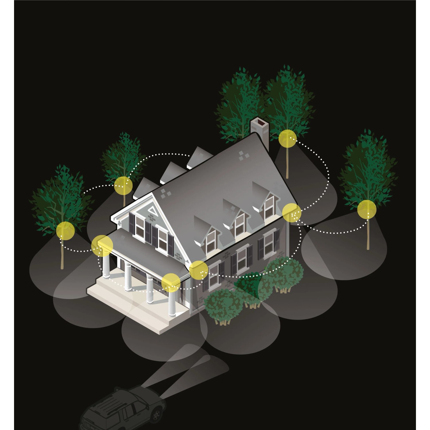 Illustration: Haus mit Mr. Beams LED Außenstrahler mit Bewegungsmelder, 2er-Pack, sorgt für Sicherheit.