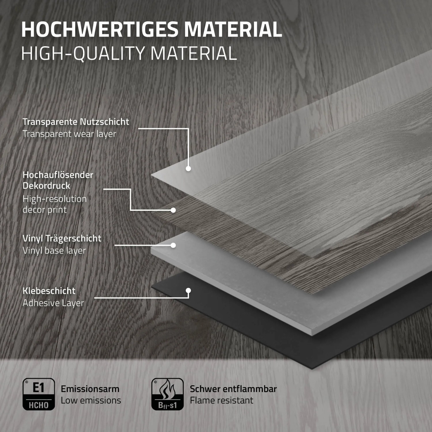 Detailansicht: ML-Design Vinylboden Eiche Grau, selbstklebend, mehrschichtiger Aufbau.