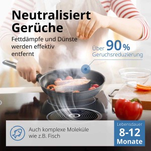 Aktivkohlefilter neutralisiert Gerüche beim Kochen mit Dunstabzugshaube.
