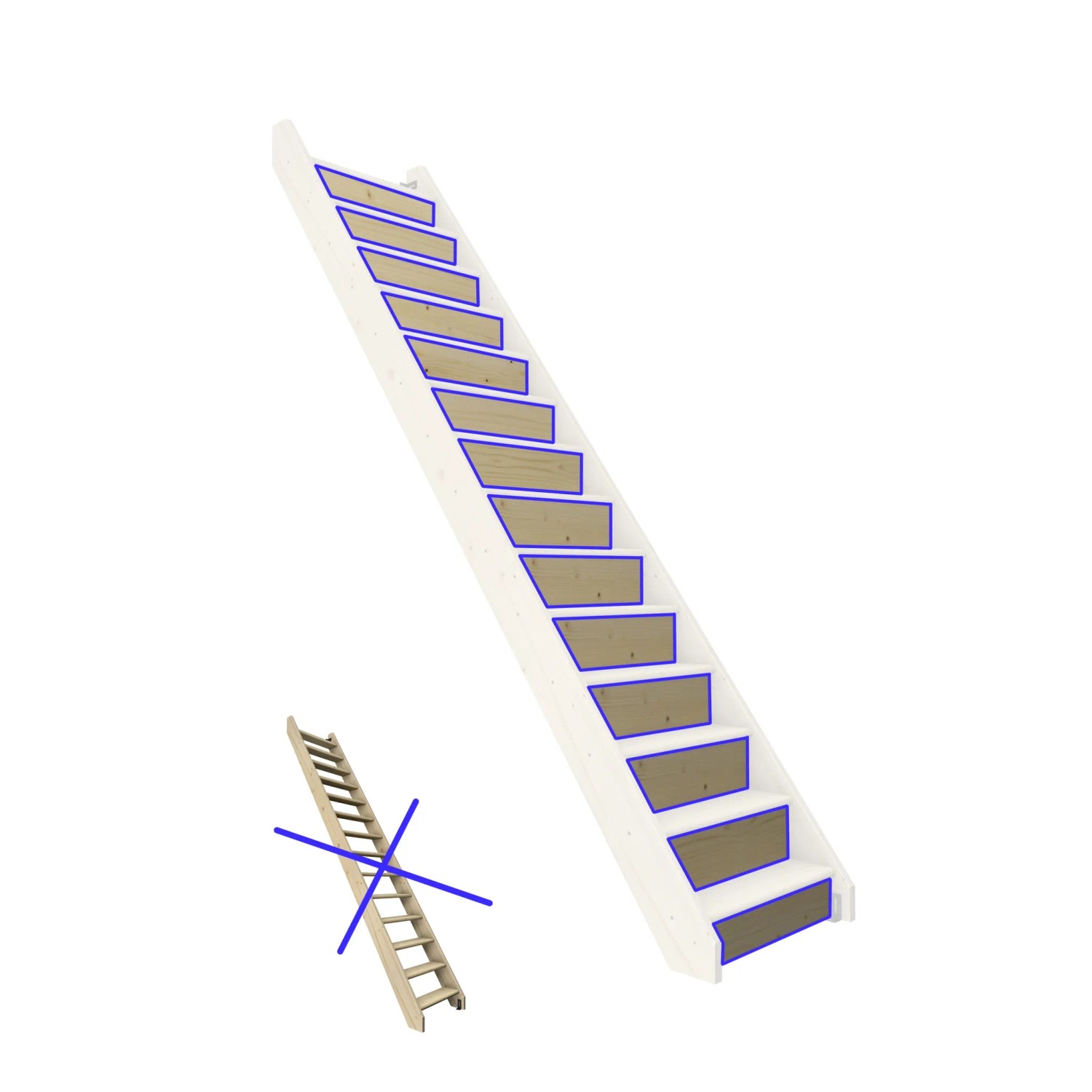 Kordo Setzstufen für gerade Normandie Treppe, Fichte unbehandelt, 14er Set für Innentreppe.