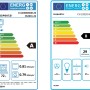 Energieetiketten für Respekta Einbauherd und Dunstabzugshaube