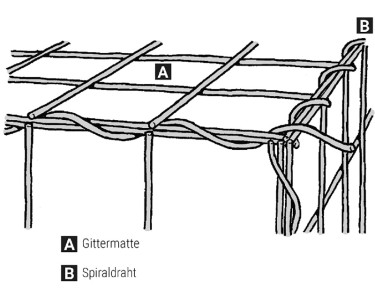 Gabionen-Steinkorb Eckig – 100x80x30 Cm, Maschen 10x10 Cm, Galvanisiert Verzinkt, Mit Spiralverschluss