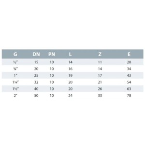 Cepex PVC T-Stück IG 1/2 PN10 Klebefitting Blau