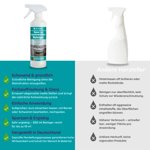 Hotrega Natur Und Specksteinofen Reiniger 500 ml