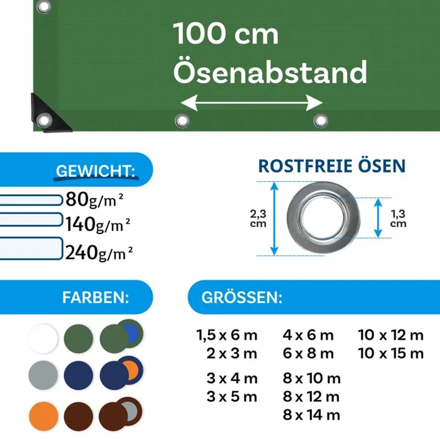 Detailaufnahme Karat Abdeckplane Grün 4x6m: Ösenabstand, Gewichte, Farben, Größen.