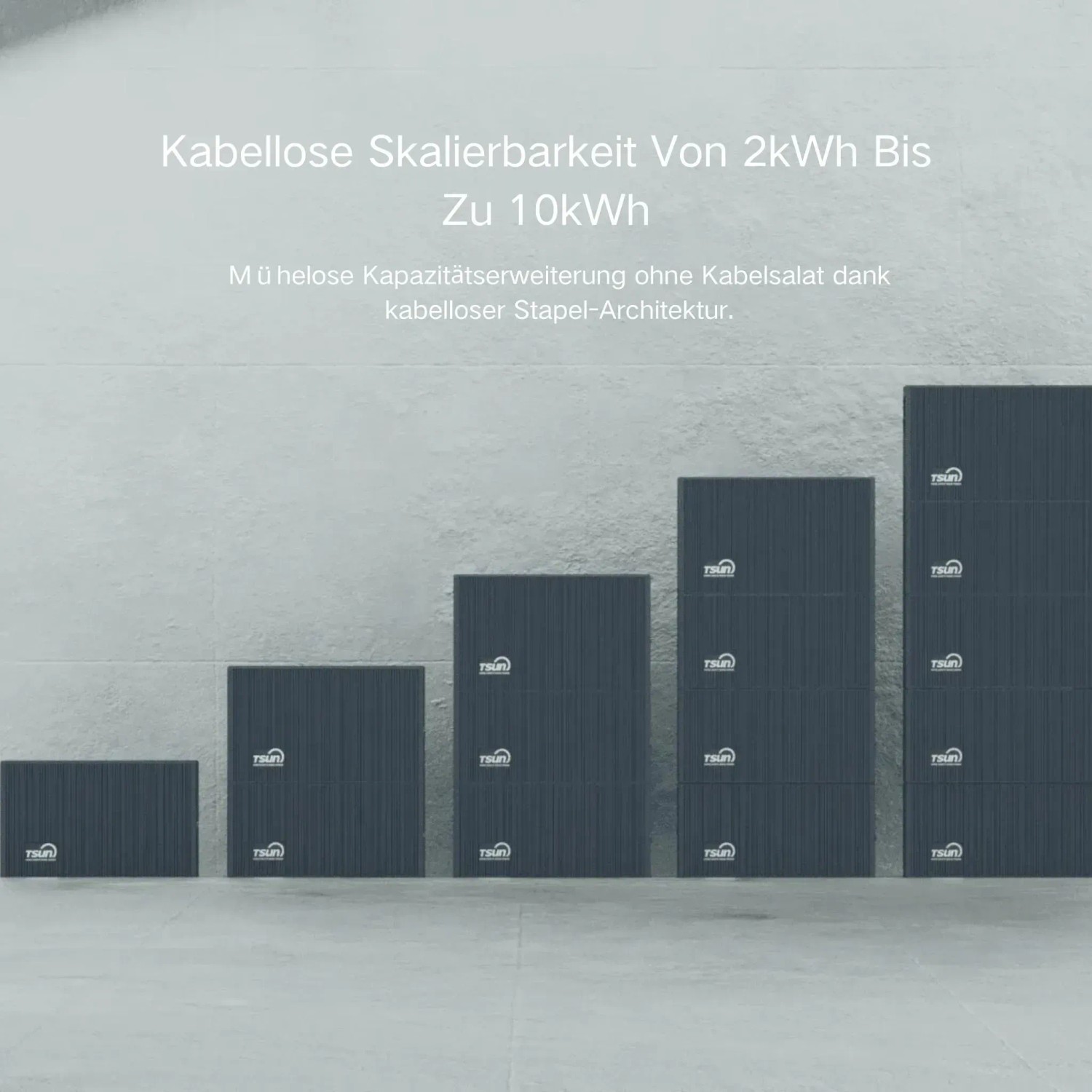 TSUN DCU2000Lite Balkonkraftwerk Speicher 2 kWh Plug und Play 2400 W PV-Eingang Dual MPPT 0 % MwSt_5