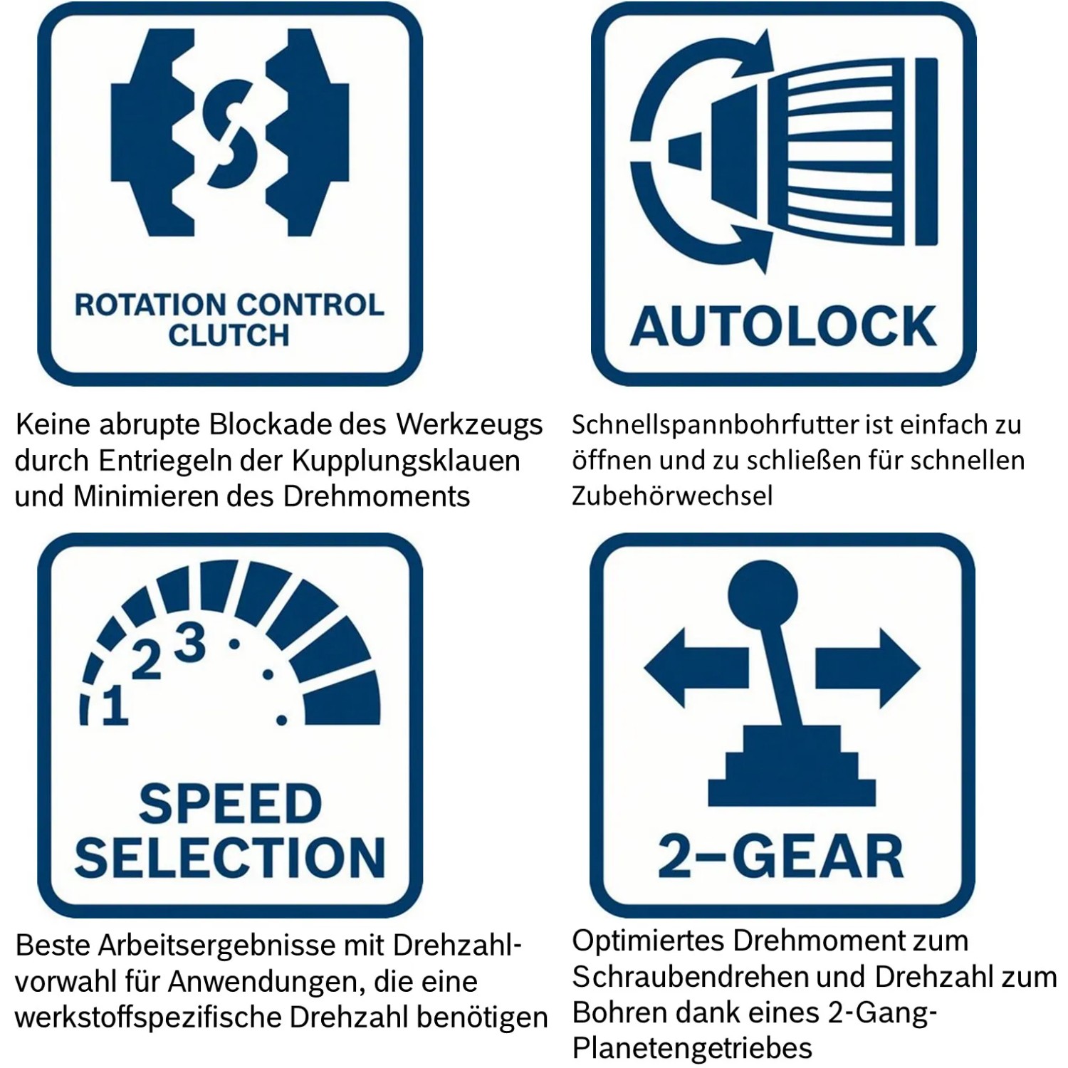 Icons der Bosch GSB 19-2 RE Schlagbohrmaschine: Drehmomentkontrolle, Autolock, Drehzahlvorwahl, 2-Gang Getriebe.