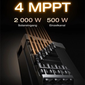 EcoFlow STREAM Ultra X Stromspeicher mit 4 MPPT Eingängen für Balkonkraftwerk Sets.