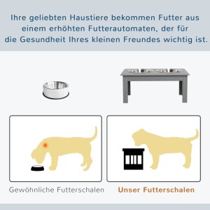 PawHut Hundenapf mit 2 Näpfen: Vergleich normale vs. erhöhte Futterstation für Hunde.