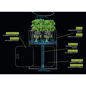 Skizze des Lechuza Pila Color Storage Pflanzzubehörs in Lichtgrau, stapelbar mit Stauraum.