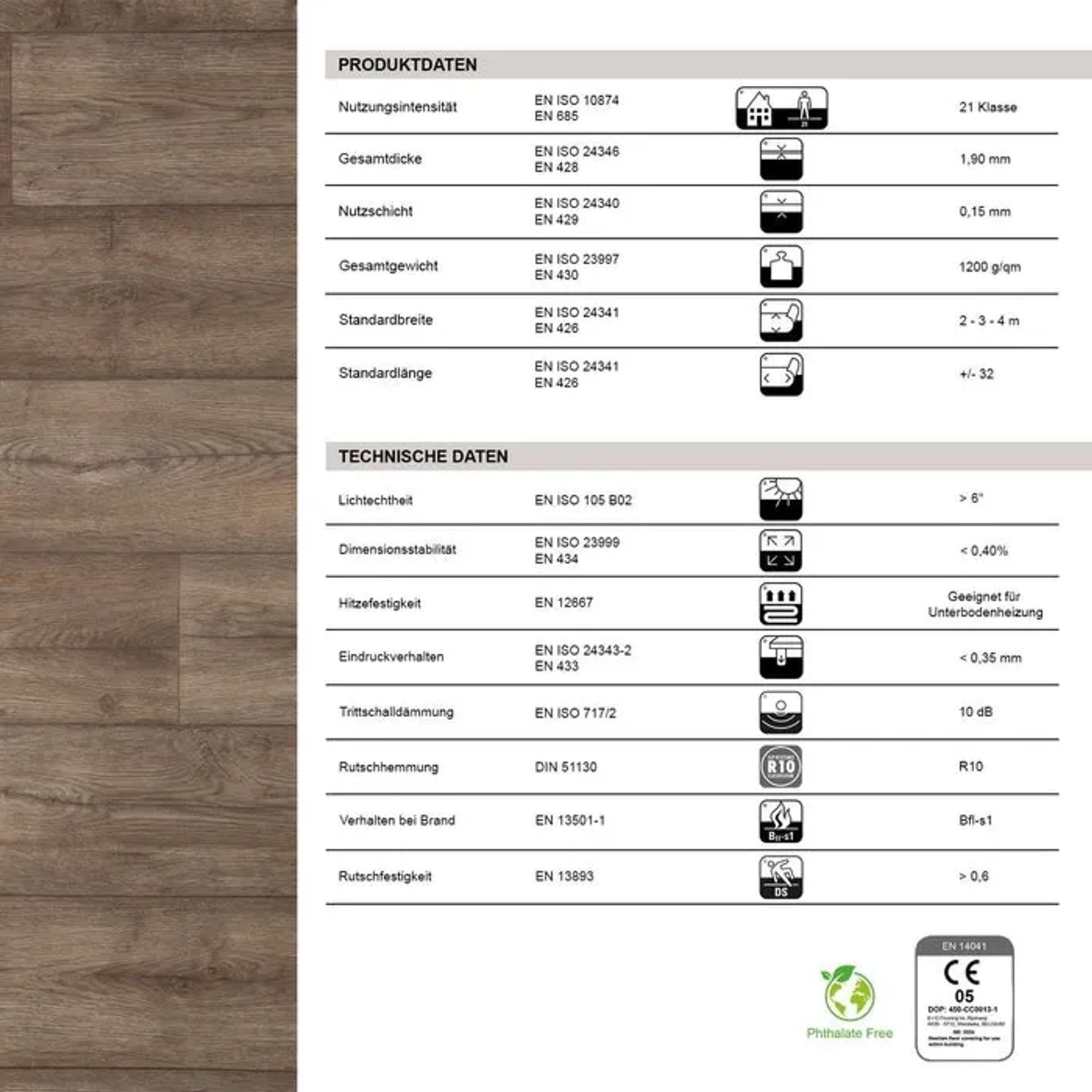 Detailansicht Karat CV Boden Atlantic Eiche Antik 606M, technische Daten.