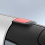 Detailaufnahme: Steinel Heißluftgebläse HL 2020 E mit Resthitzeanzeige.